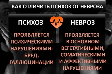 Лечение психоза в Голышманово