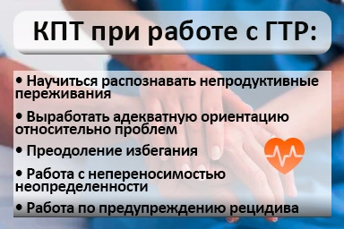 Лечение тревожного расстройства в Голышманово